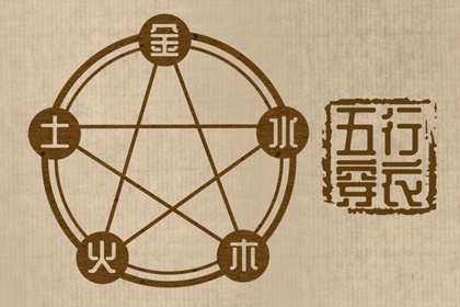 择吉黄历每日宜忌 择吉老黄历皇历 择吉日查询
